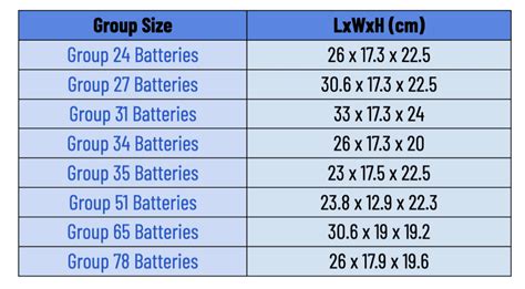 metal battery box small|battery box size chart.